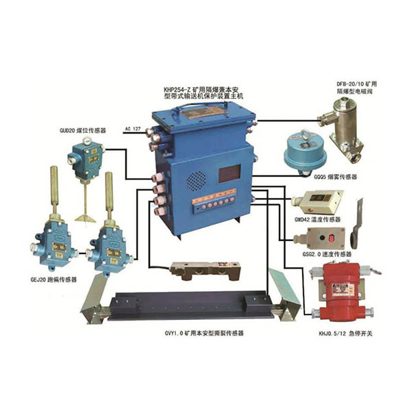 KHP128煤矿用带式输送机保护装置