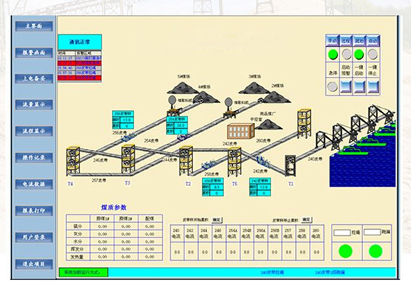 煤矿皮带集控系统