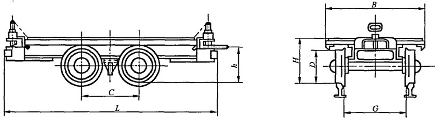 矿用平板车主要结构