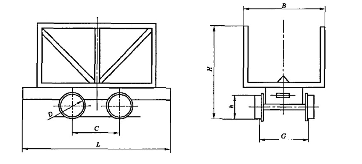 材料车主要结构