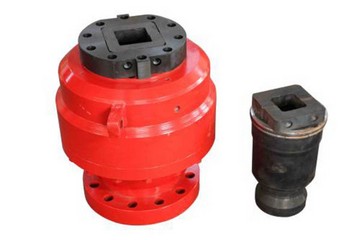 XF250型旋转自封封井器