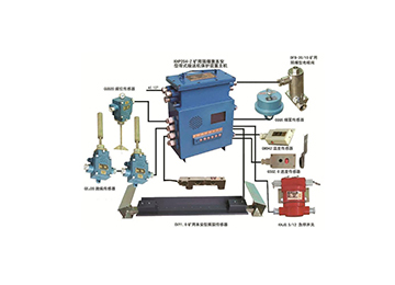 KHP128煤矿用带式输送机保护系统
