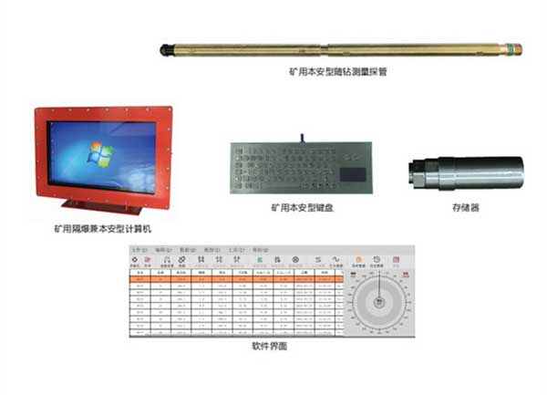 矿用随钻测量装置