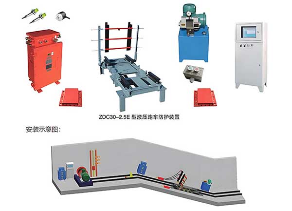 ZDC30-2.5E型电动斜巷跑车防护装置