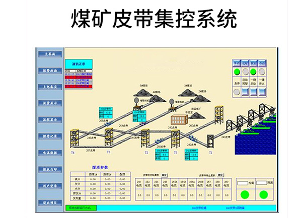 煤矿皮带集控系统