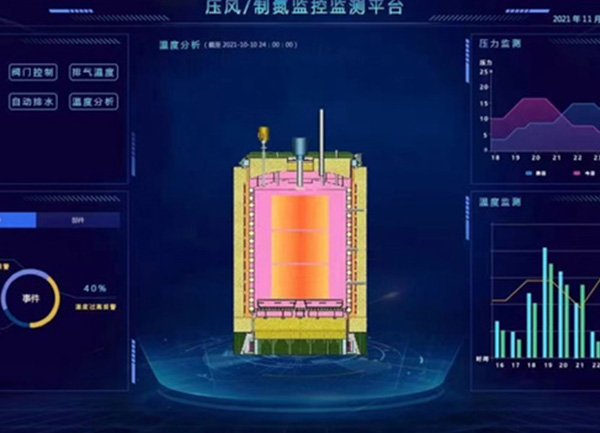 矿用压风制氮集控系统