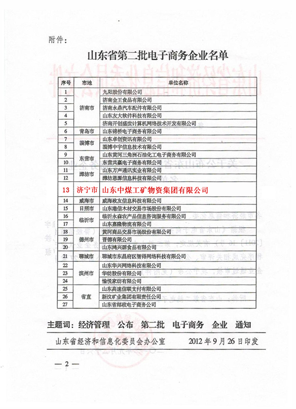 /热烈祝贺山东中煤工矿集团荣获山东省第二批电子商务企业/