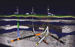 国家能源局发布煤层气产业政策