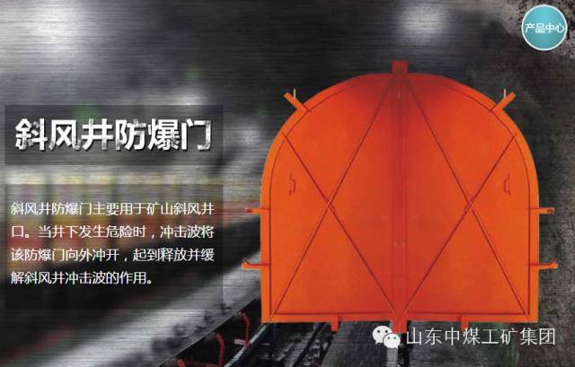 斜风井防爆门的使用说明