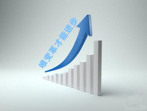 从数控到智能开启变革之路