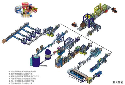 中国混凝土机械智能化